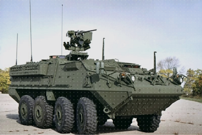 Military Displays